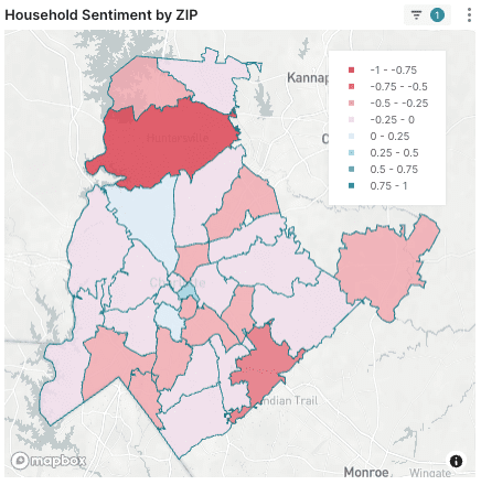 Sentiment toward safety in the weeks before and after the incident